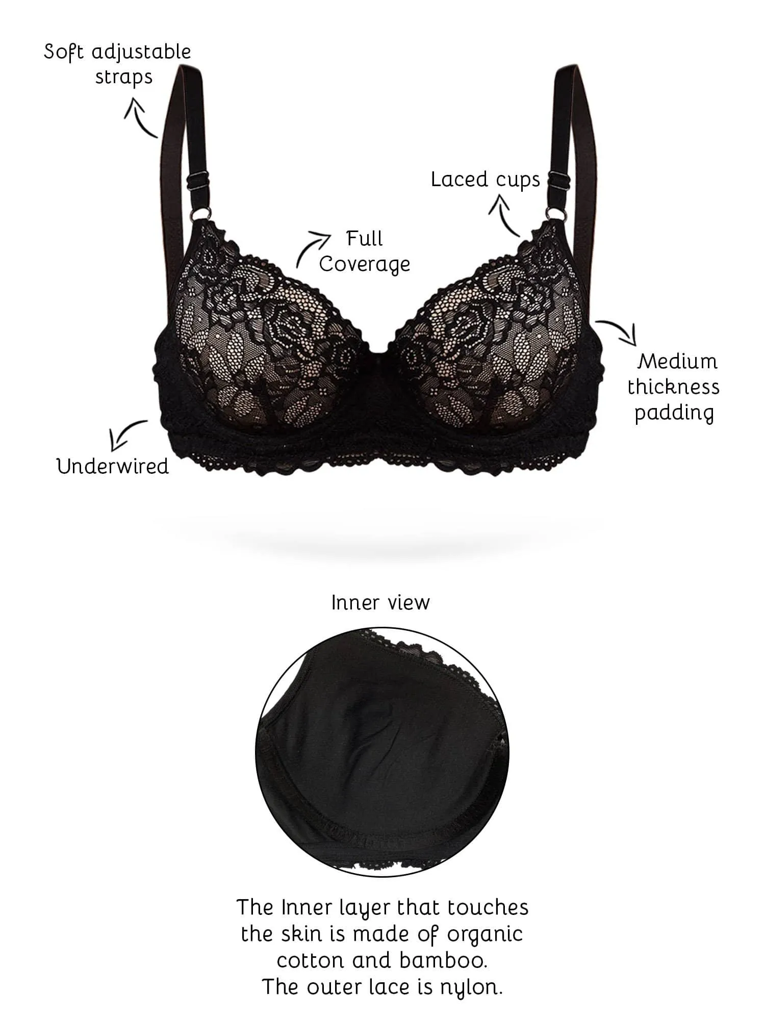 Organic Cotton  Padded Underwired Lace Bra-ISB047-